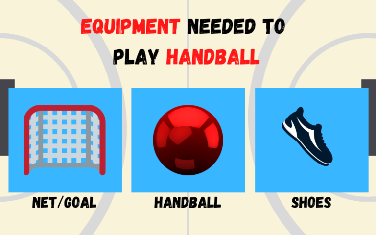 Equipment Needed to Play Handball – Handball Unlimited