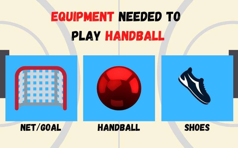 Equipment Needed to Play Handball Info